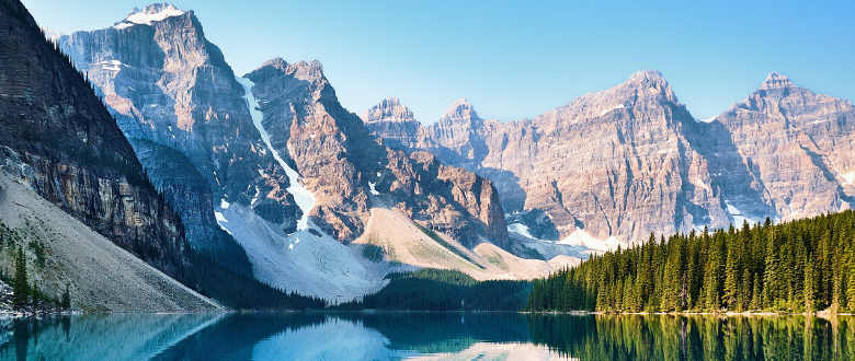 top-travel-destinations-2020-banff