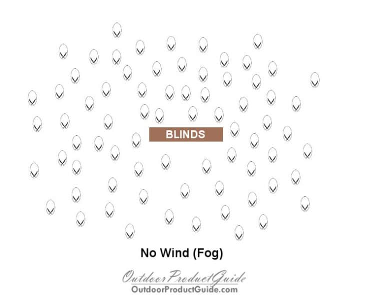 Snow Goose Decoy Strategies That Actually Work OutdoorProductGuide