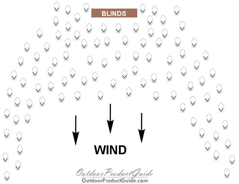 Snow-Goose-Spread-Diagram-blinds